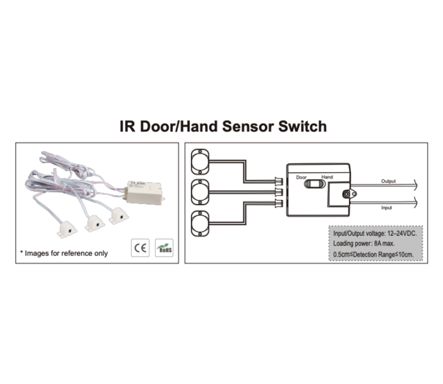 LED Tür- und Handkontroller mit 1 LED-Sensor (Sensor1213) – Automatische Türöffnung, Schwarz – Präzise Steuerung für LED-Streifen, 12V/24V, DE-konform LED Tür- und Handkontroller mit 1 LED-Sensor (Sensor1213) – Automatische Türöffnung, Schwarz – Präzise Steuerung für LED-Streifen, 12V/24V, DE-konform