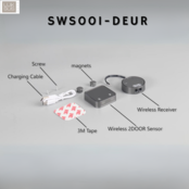Drahtloser Türsensor mit LED-Streifen – SWS001-DEUR | Funkgesteuert, 12V/24V, IP65, 2,4 GHz, 10 m Reichweite, einfach zu installieren, ideal für Smart Homes Drahtloser Türsensor mit LED-Streifen – SWS001-DEUR | Funkgesteuert, 12V/24V, IP65, 2,4 GHz, 10 m Reichweite, einfach zu installieren, ideal für Smart Homes