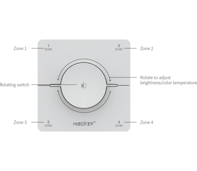 Drahtloser Dual White Wanddimmer für LED Streifen – MiBoxer K0S-WIT | 2-Kanal, 24V DC, 4A pro Kanal, 96W max. | Reichweite 30 m | Kompatibel mit Zigbee-Controllern