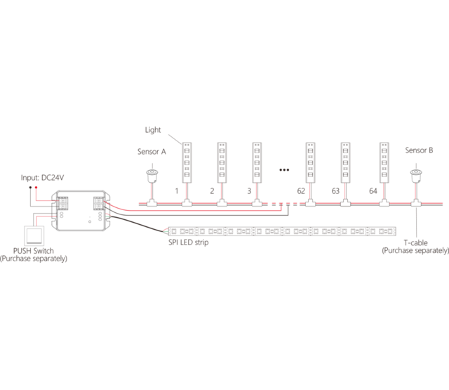 Smart LED-Treppensteuerung mit Dual-Weiß-LED-Streifen für Treppen – BS64 | Präzise Beleuchtung, dimmbar, 24V, IP65, 5m Länge, einfache Montage, energieeffizient Smart LED-Treppensteuerung mit Dual-Weiß-LED-Streifen für Treppen – BS64 | Präzise Beleuchtung, dimmbar, 24V, IP65, 5m Länge, einfache Montage, energieeffizient