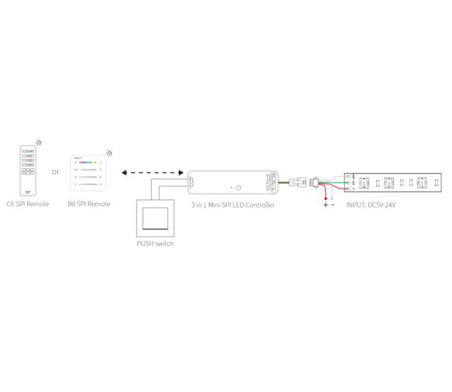 Mini SPI Controller 3-in-1 für LED Streifen – Steuerung von Einfarbig/RGB/RGBW/RGBWW mit 2048 Pixeln – 5V-12V-24V – Miboxer SPIR3 – Kompakt & Vielseitig Mini SPI Controller 3-in-1 für LED Streifen – Steuerung von Einfarbig/RGB/RGBW/RGBWW mit 2048 Pixeln – 5V-12V-24V – Miboxer SPIR3 – Kompakt & Vielseitig