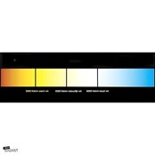 LED Streifen 12V 4000K Naturweiß 6W 510LM 60LED/m IP20 5m – Energieeffiziente Beleuchtung für Innenräume, präzise Technik & hohe Lichtqualität LED Streifen 12V 4000K Naturweiß 6W 510LM 60LED/m IP20 5m – Energieeffiziente Beleuchtung für Innenräume, präzise Technik & hohe Lichtqualität