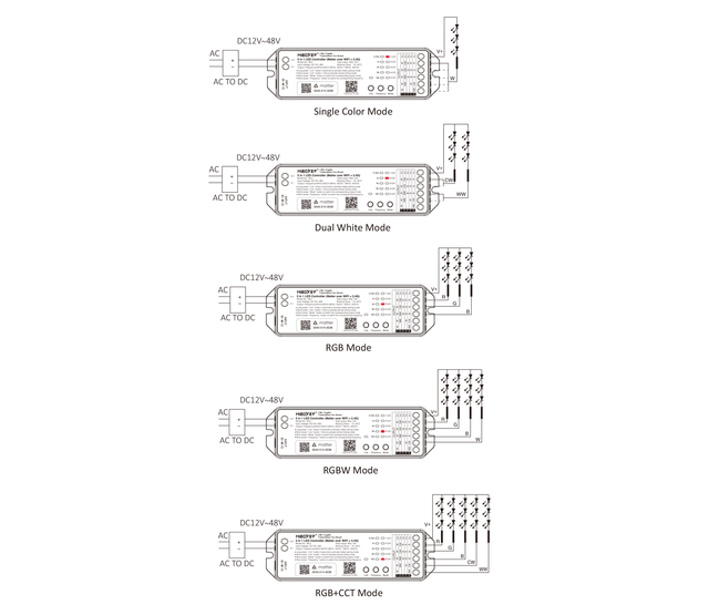 Matter 5-in-1 over wifi LED Controller – Smarte LED-Steuerung für LED-Streifen Matter 5-in-1 over wifi LED Controller – Smarte LED-Steuerung für LED-Streifen