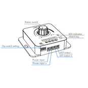 LED-Drehdimmer 12V/24V/36V/48V 8A - V1-KS LED-Drehdimmer 12V/24V/36V/48V 8A - V1-KS