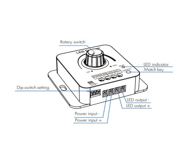 LED-Drehdimmer 12V/24V/36V/48V 8A - V1-KS LED-Drehdimmer 12V/24V/36V/48V 8A - V1-KS