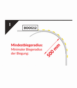 Flexibles weißes LED-Profil mit halbrunder opaker Klickabdeckung, 2 Meter, 20 mm x 3,3 mm – F12WIT – Ideal für LED-Streifen, Montage und Beleuchtungslösungen