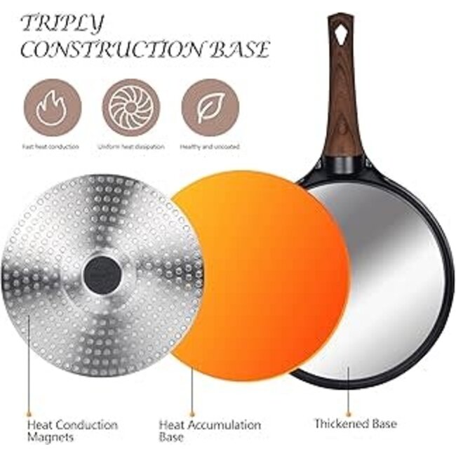 HAKAL | Vinchef Pizza Pan | 25 cm