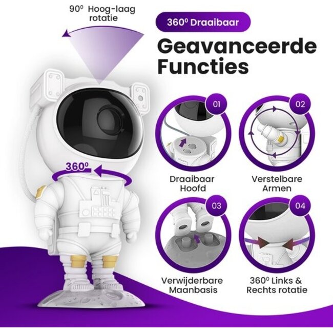 Astronaut Sterren Hemel