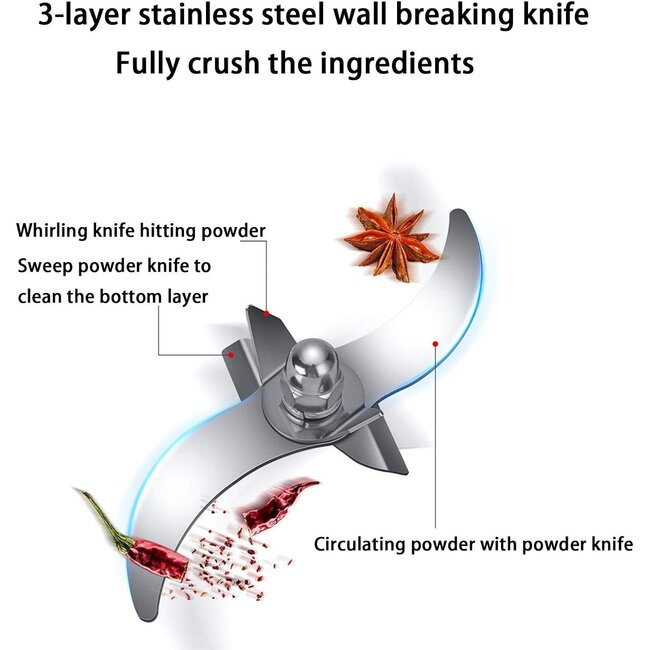 HAKAL Professionele Kruidenmolen - Graanmolen