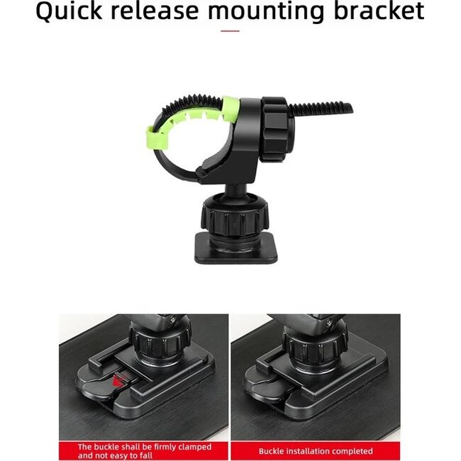 Bike Waterproof Case