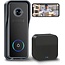 Smart Home Deurbel