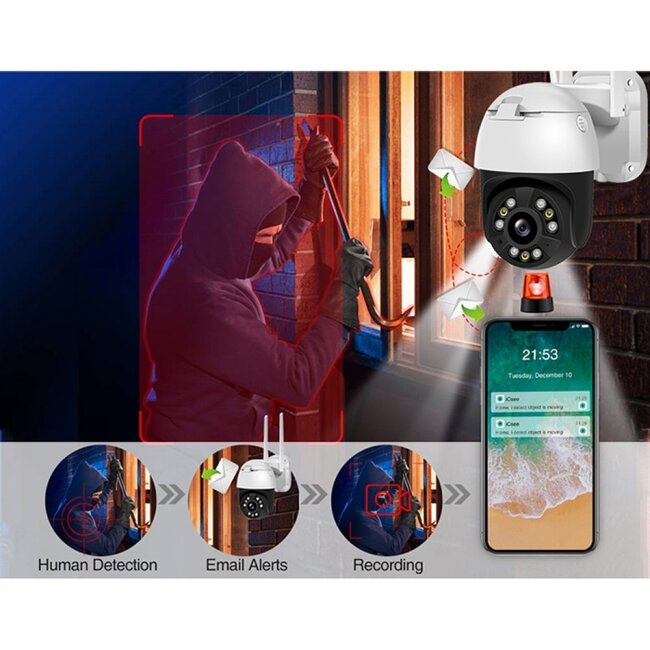 Wifi Smart Camera