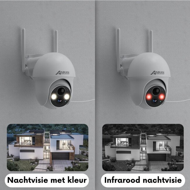 Solar Wirelss Security Camera