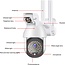 Ip Camera