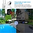Ip Camera
