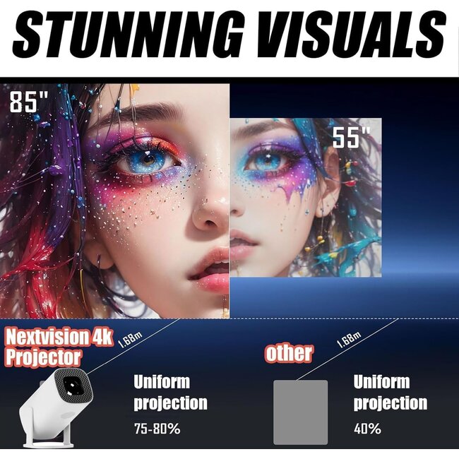 Projector + Game P30 Max