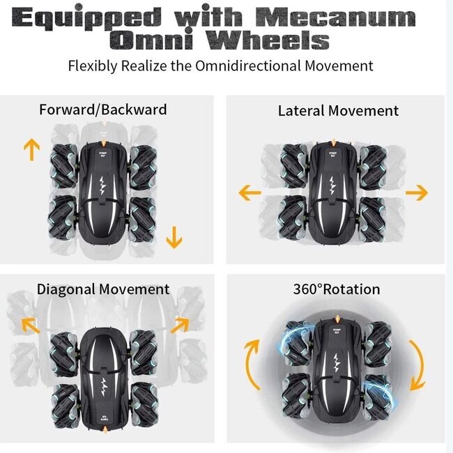 Dubbelzijdige Stunt Auto