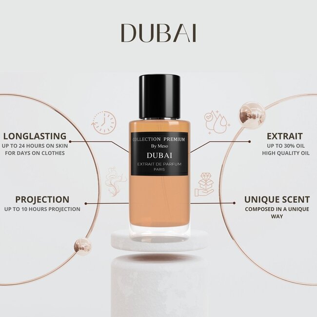 Collection Premium Paris Dubai 50 ML Extrait de Parfum