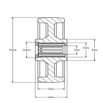 Ruota in PU 100 mm - foro asse cuscinetto a rulli 12 mm - 150 kg