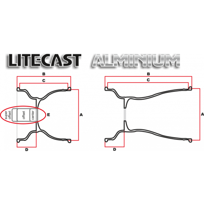 deKartshop.nl  Douglas Wiel Lite-Cast 180MM 2stuks