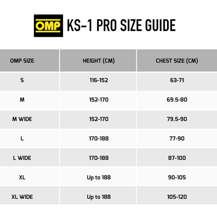 OMP OMP KS-1 Pro CIK-FIA Rib Protector