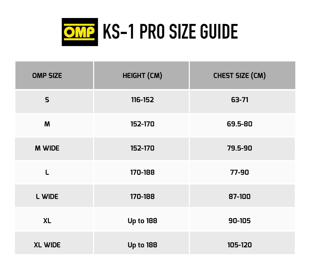 OMP OMP KS-1 Pro CIK-FIA Rib Protector