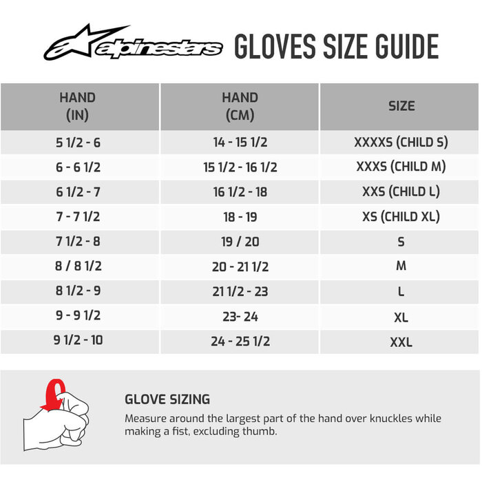 Alpinestars Alpinestars Tech 1-K glove zwart / turqoise