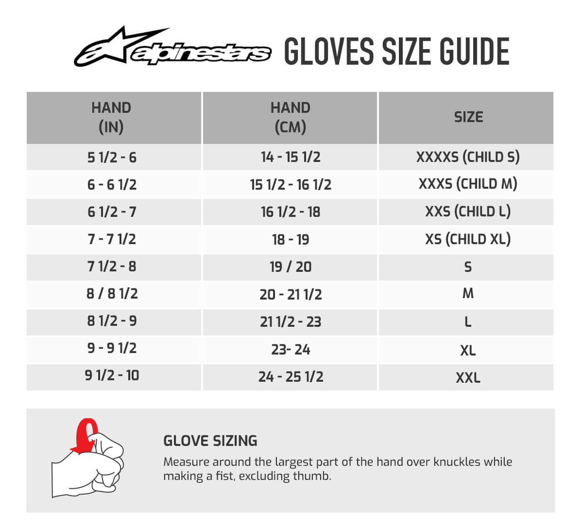 Alpinestars Alpinestars Tech 1-K glove zwart / turqoise