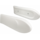 KG 507 sidepod wit