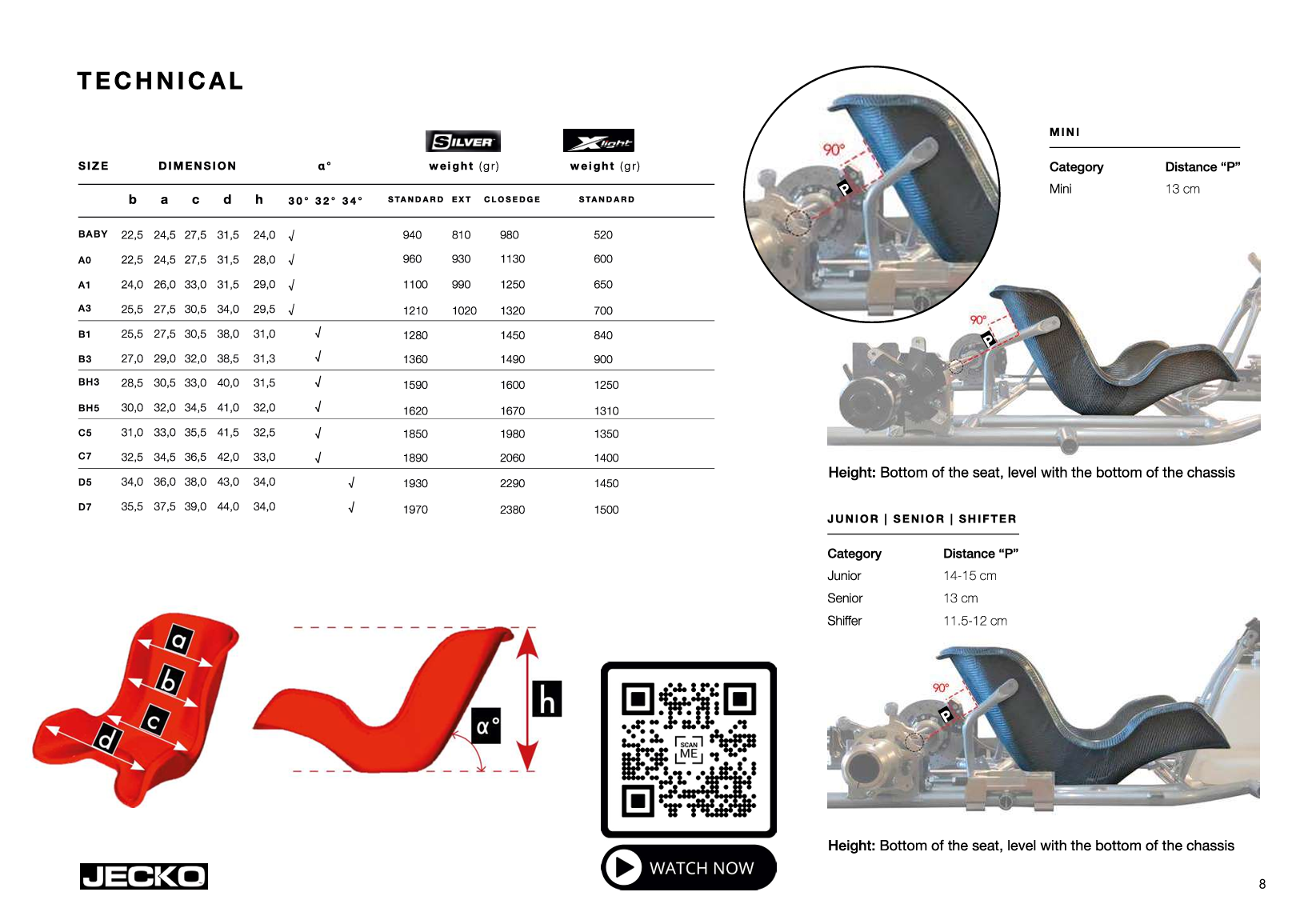 Jecko Jecko seat X-light Carbon