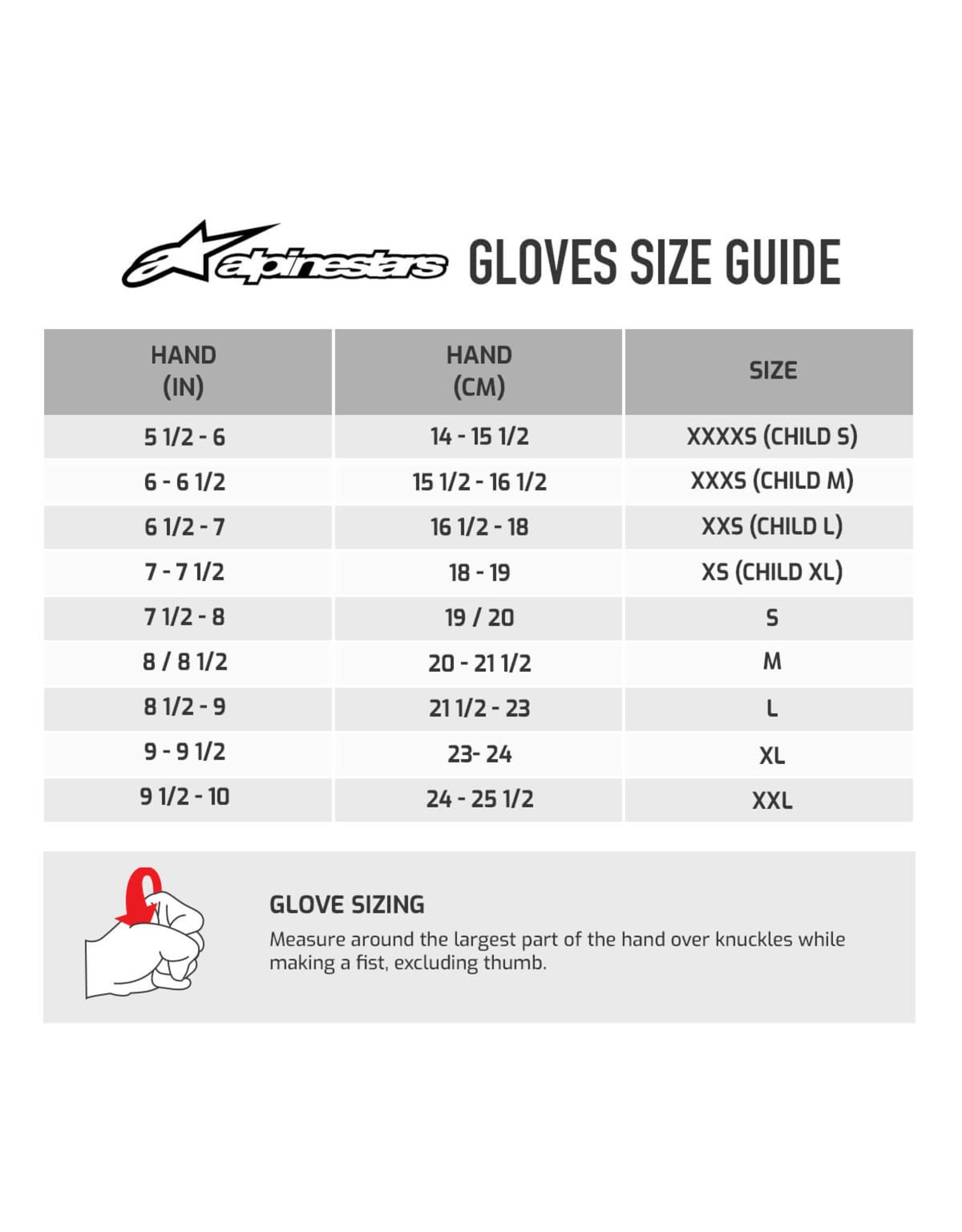 Alpinestars Alpinestars Tech 1-K V2 Pure gloves asphalt / rood / charcoal