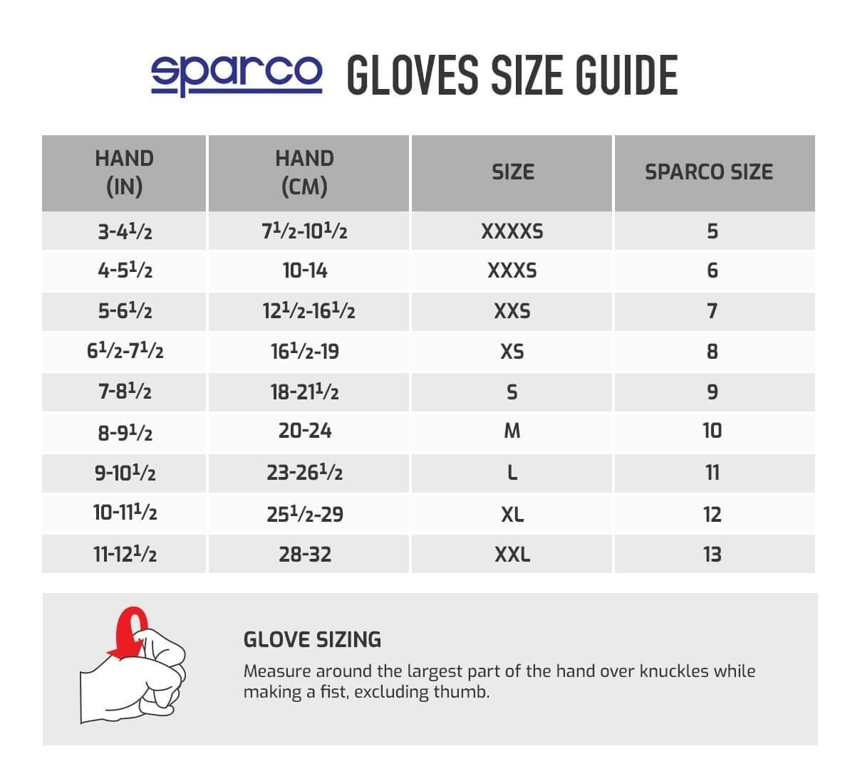 Sparco Sparco K-attack kart handschoenen Rood / zwart
