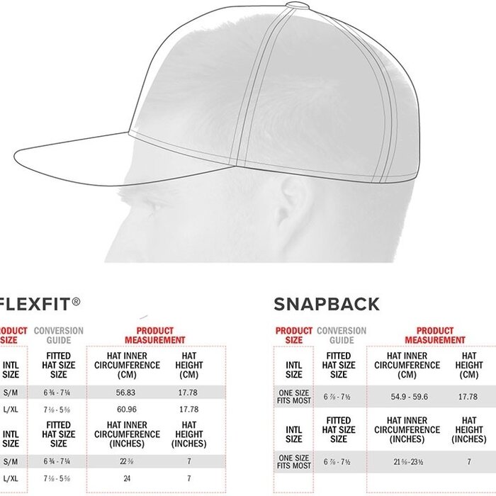 Alpinestars Alpinestars Corp shift multihat pet zwart
