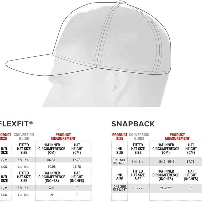 Alpinestars Alpinestars Corp shift multihat pet Donker grijs