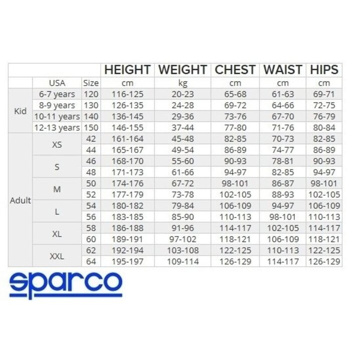 Sparco Sparco kerb overall blauw/groen