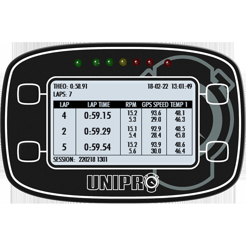 Unipro Unipro UNIGO ONE KIT 2