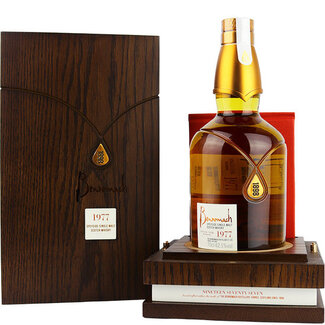 Benromach Benromach 1977 Single Cask 70cl
