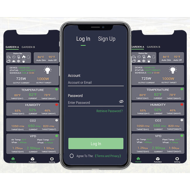 Controlador OCL PRO 4G + Wifi