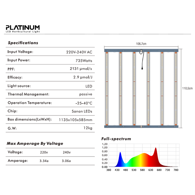 Platinum King LED 735W
