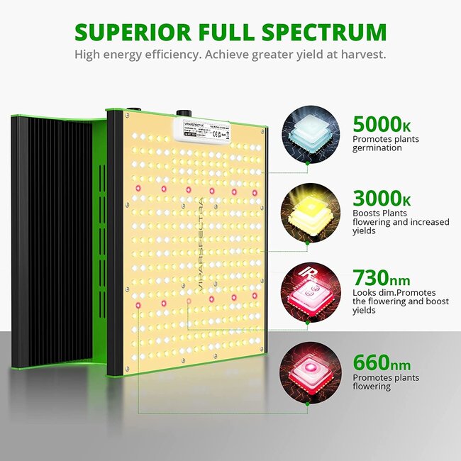 Viparspectra P600 LED 100 Watt