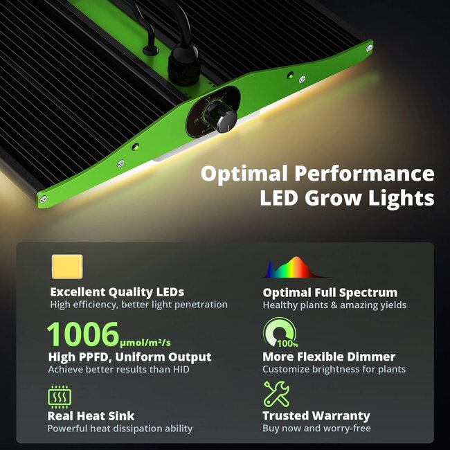 Viparspectra P1000 LED 100 Watt