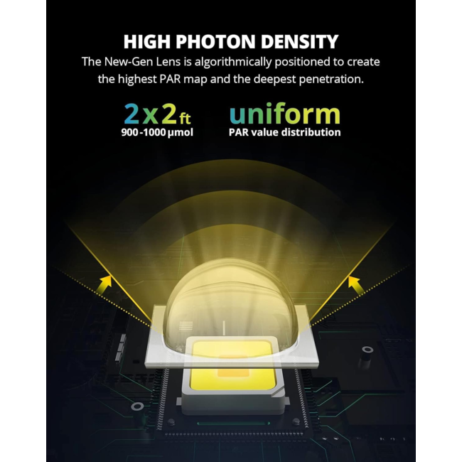 Viparspectra XS1500 Pro LED 150 W