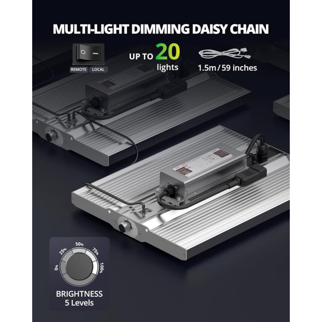 Viparspectra XS1500 Pro LED 150 W