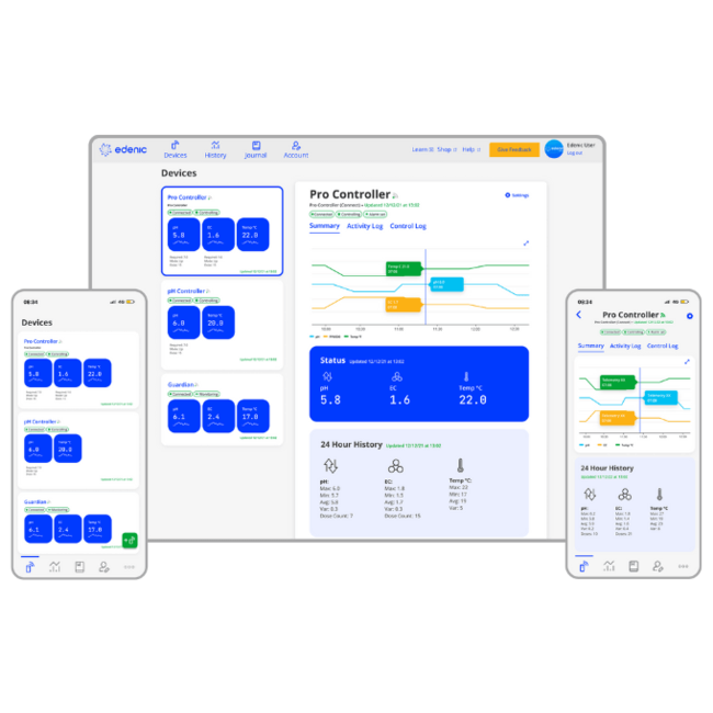 Bluelab Controlador de pH Wi-Fi + pomp
