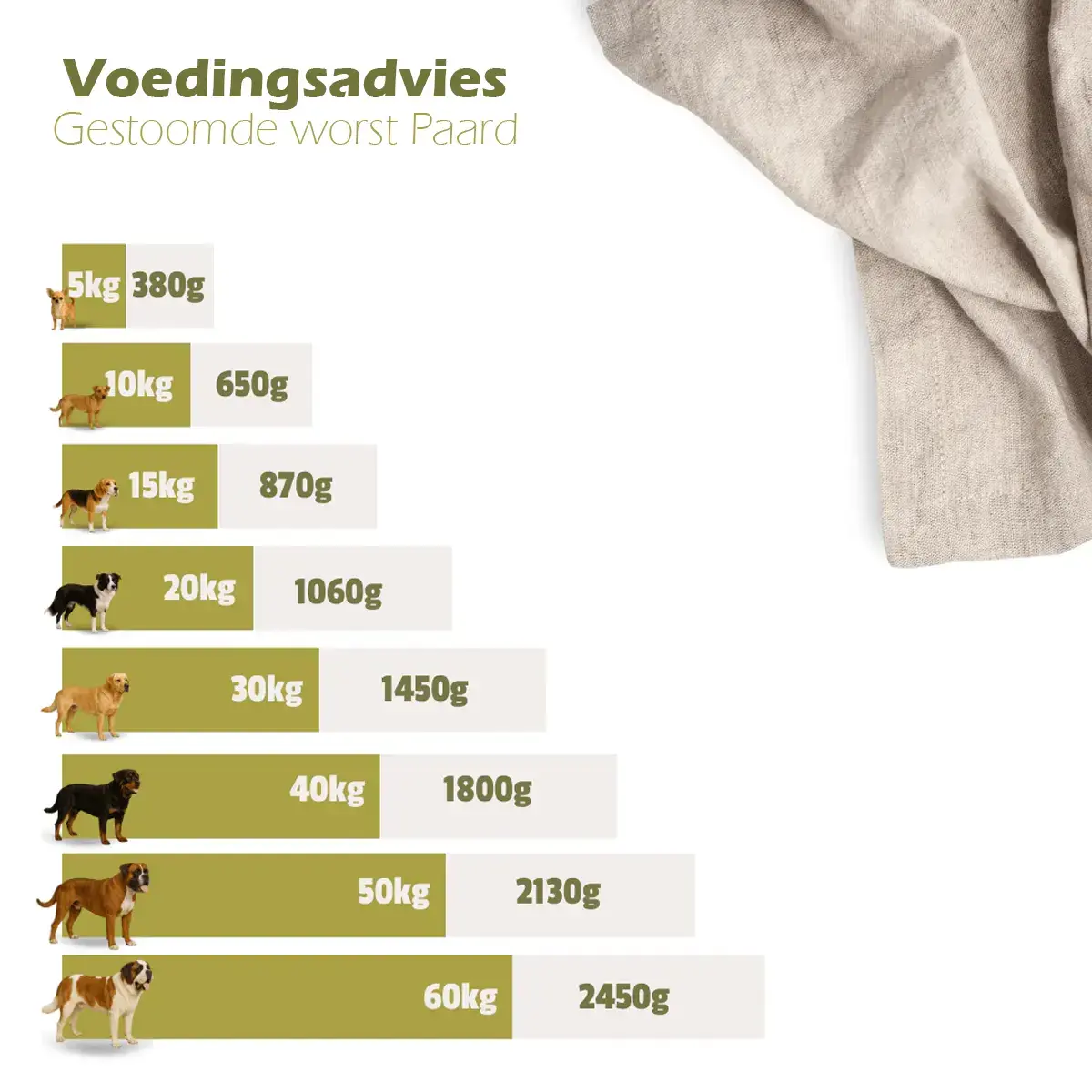 Escapure Gestoomde worst Paard