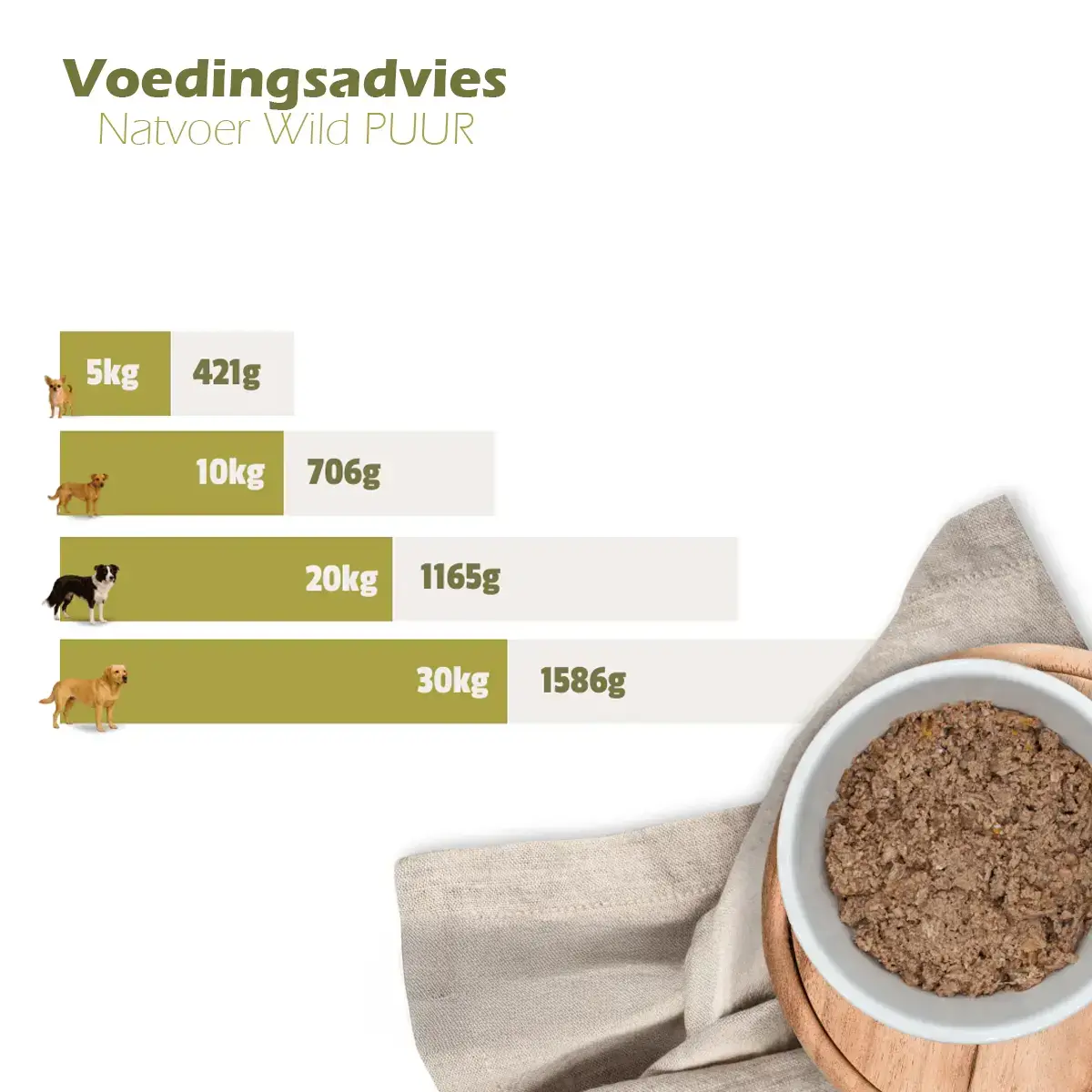 Escapure Natvoer Wild Puur