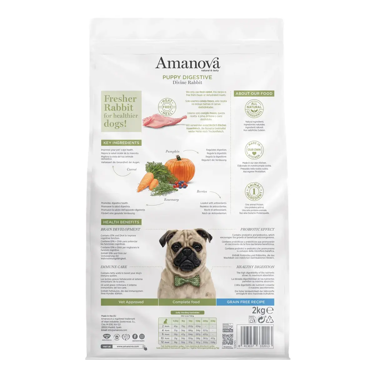 Amanova Puppy Digestive Divine Rabbit