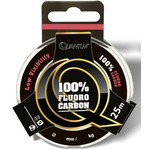 Quantum Quantum Fluoro Carbon Predator