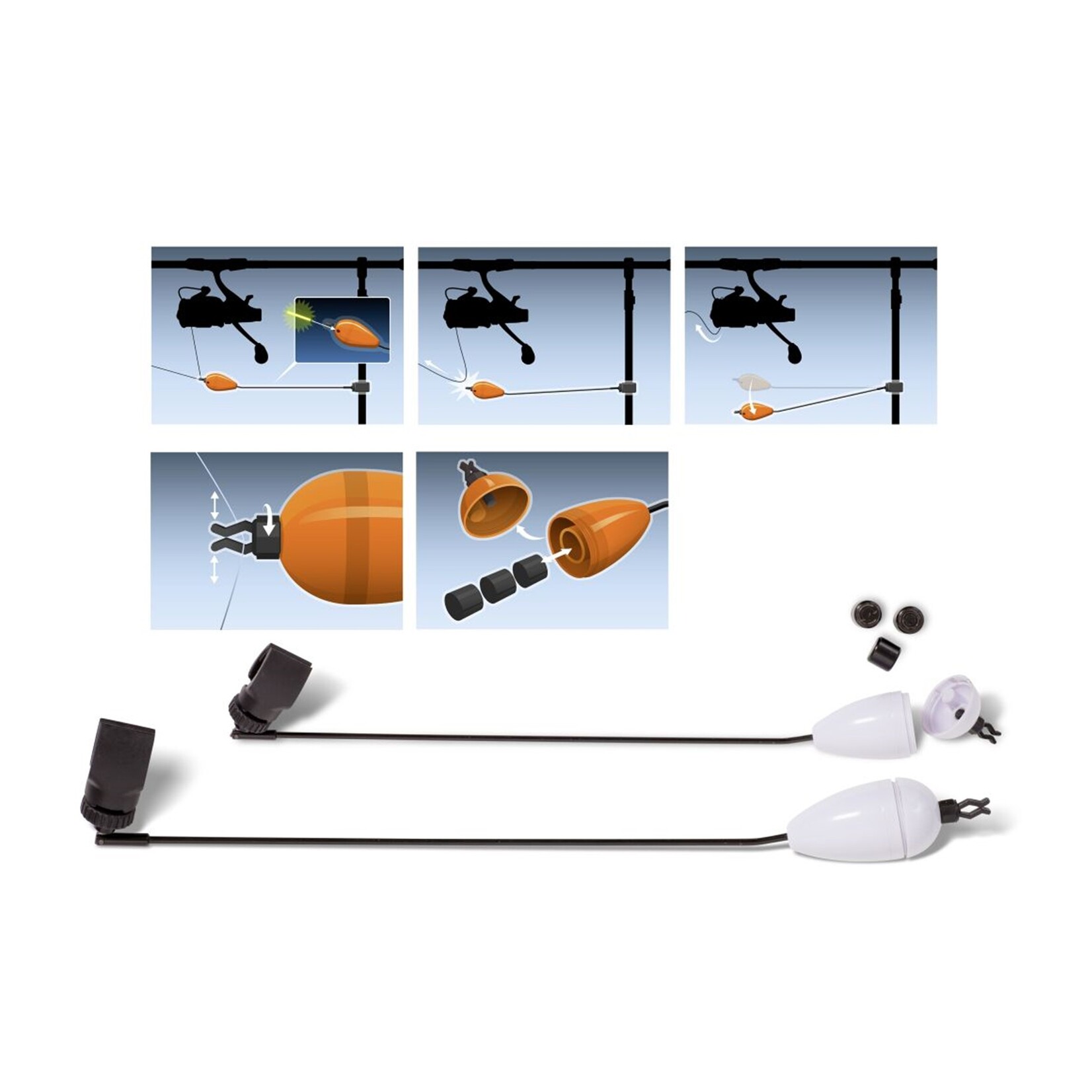 Mr Pike Mr. Pike Drop Back Indicator – Betrouwbare beetmelder voor dobber- en bodemmontages