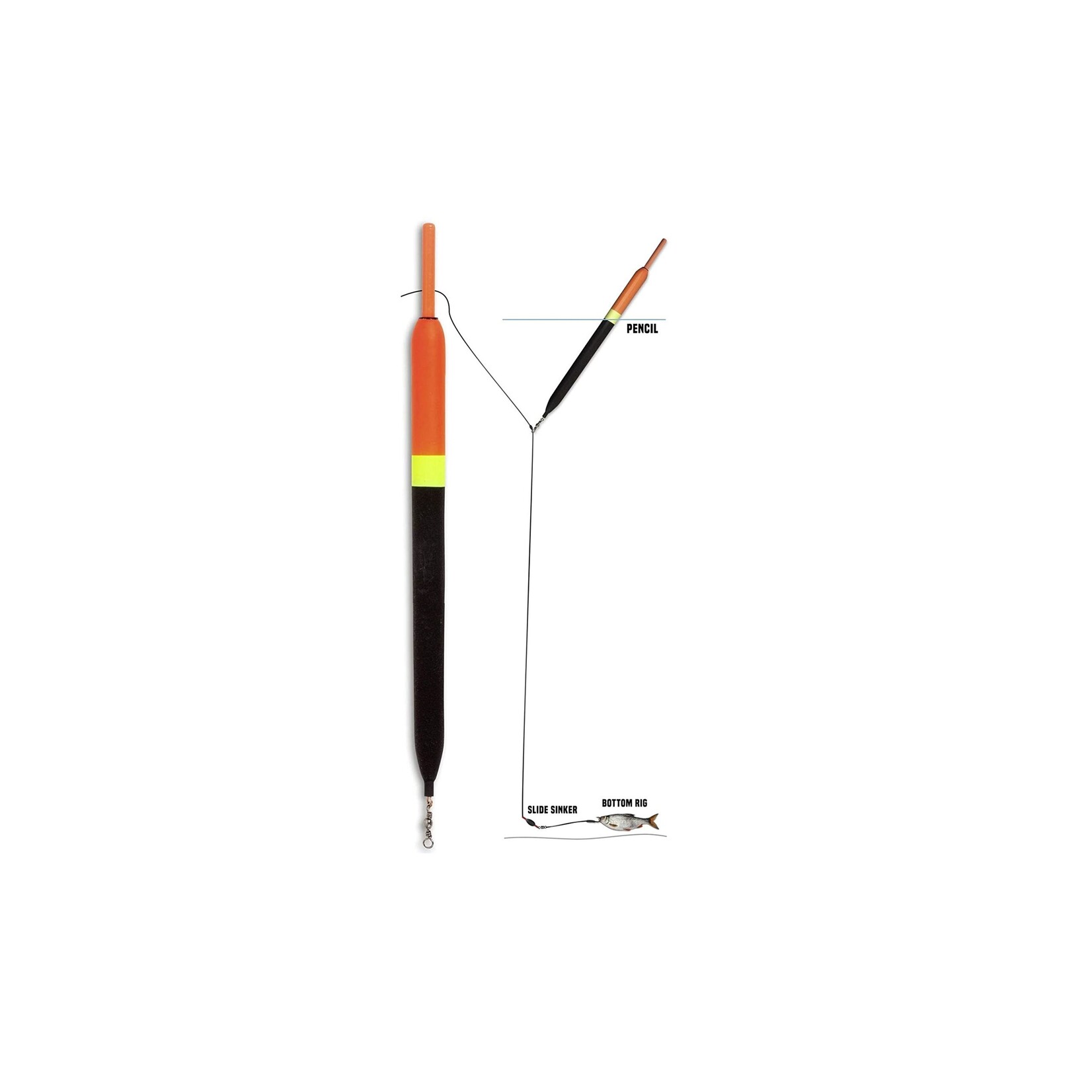 Mr Pike Mr. Pike Pencil Dobber 10 gram – Slanke dobber voor doodaasmontages